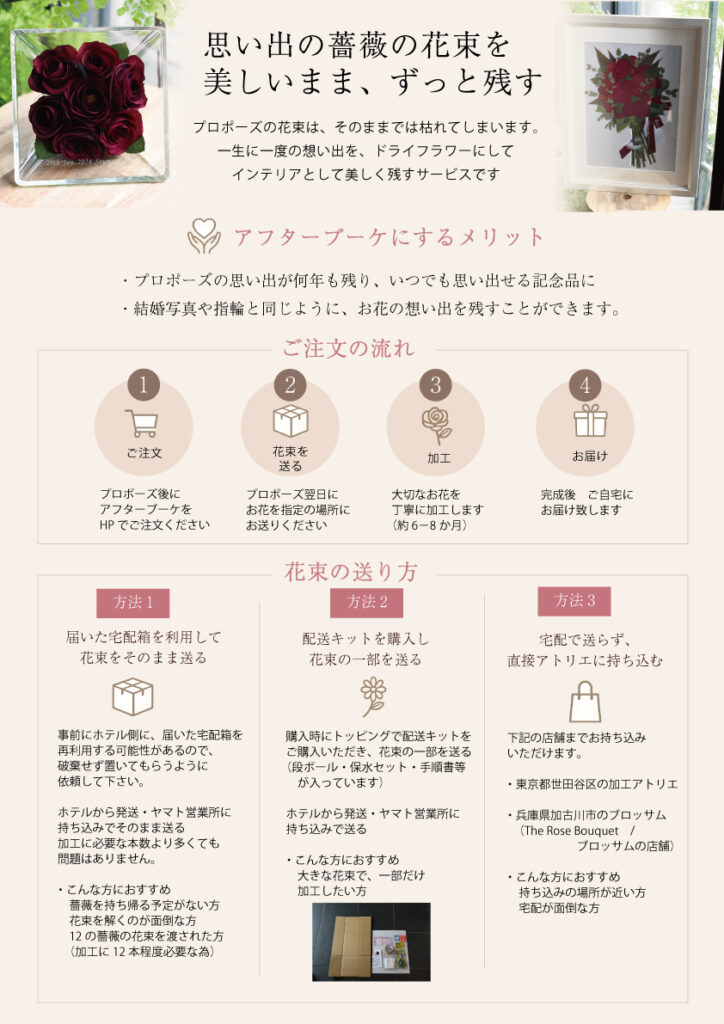 アフターブーケ加工するまでの流れの説明